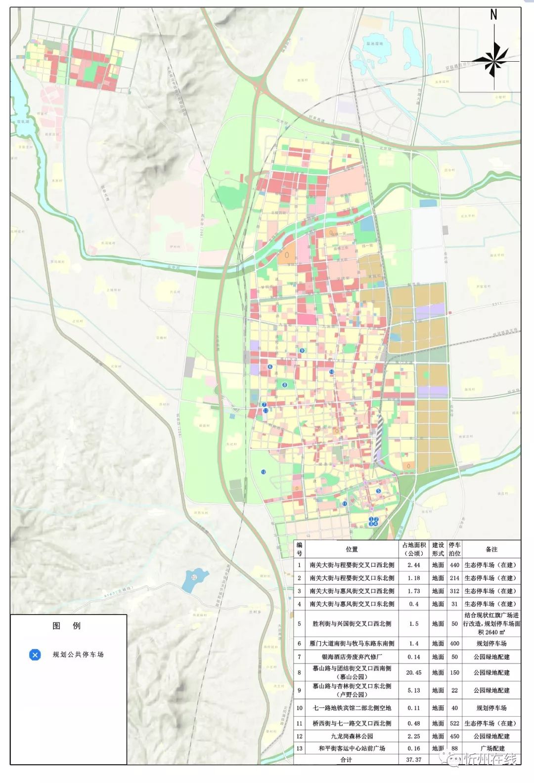 忻州市路内停车设施近期建设表 序号 路名 道路长度(米) 规划车位(个