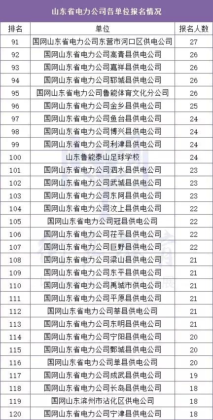 苹果县人口2019总人数_台州人口2019总人数口(3)