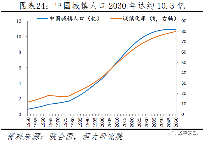 兴化人口来源历史上城区_上城区地图