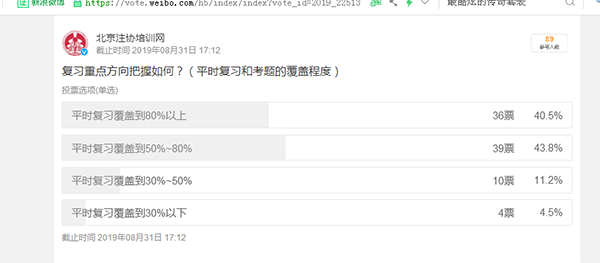 2019年注册会计师综合阶段考试试题分析及考点回忆大汇总(建议收藏)(最新发布)