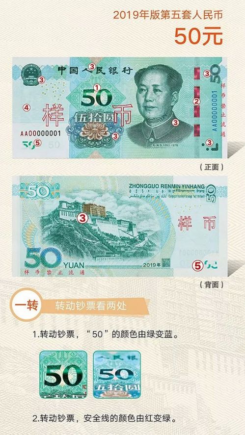 第五套人民币识别三招:一转二摸三透光