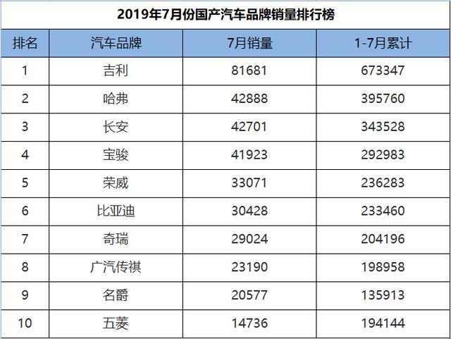 宝嘉排名_小马宝莉苹果嘉儿(3)