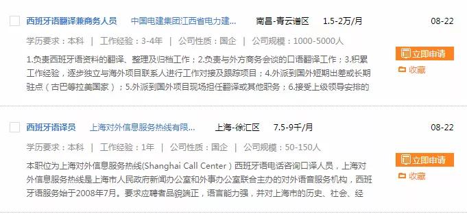 学习西班牙语后,我能做什么工作呢?