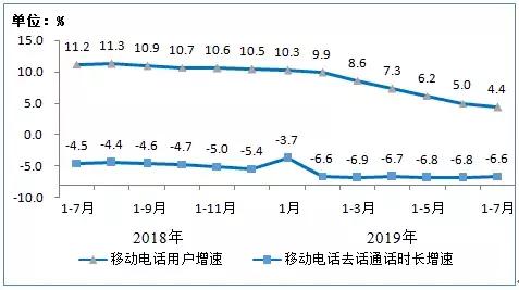 为他人服务所得的收入能计入GDP吗_财税服务费计入什么费用 点击查看(3)