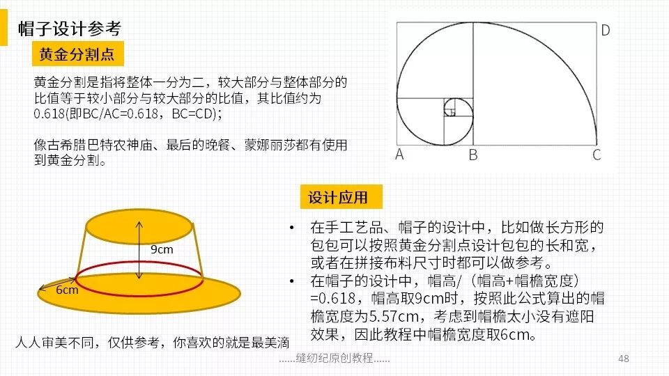 服装制作超详细双面渔夫帽的打版与缝制教程