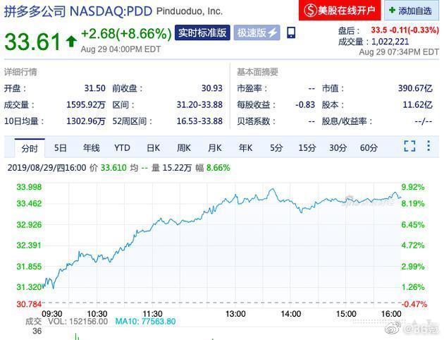 科技神回复 | 苹果发布会时间确定，为期一年的iPhone 11发布会即将结束