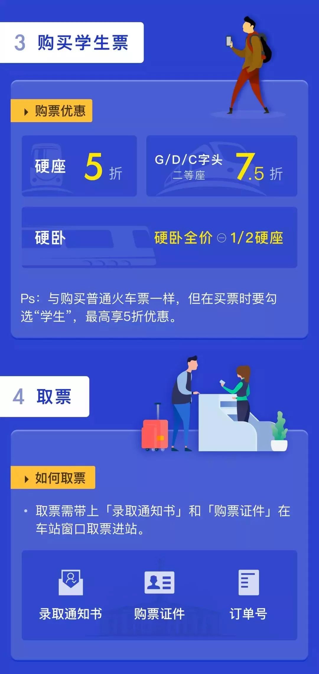 学生车票怎么购买高铁票便宜