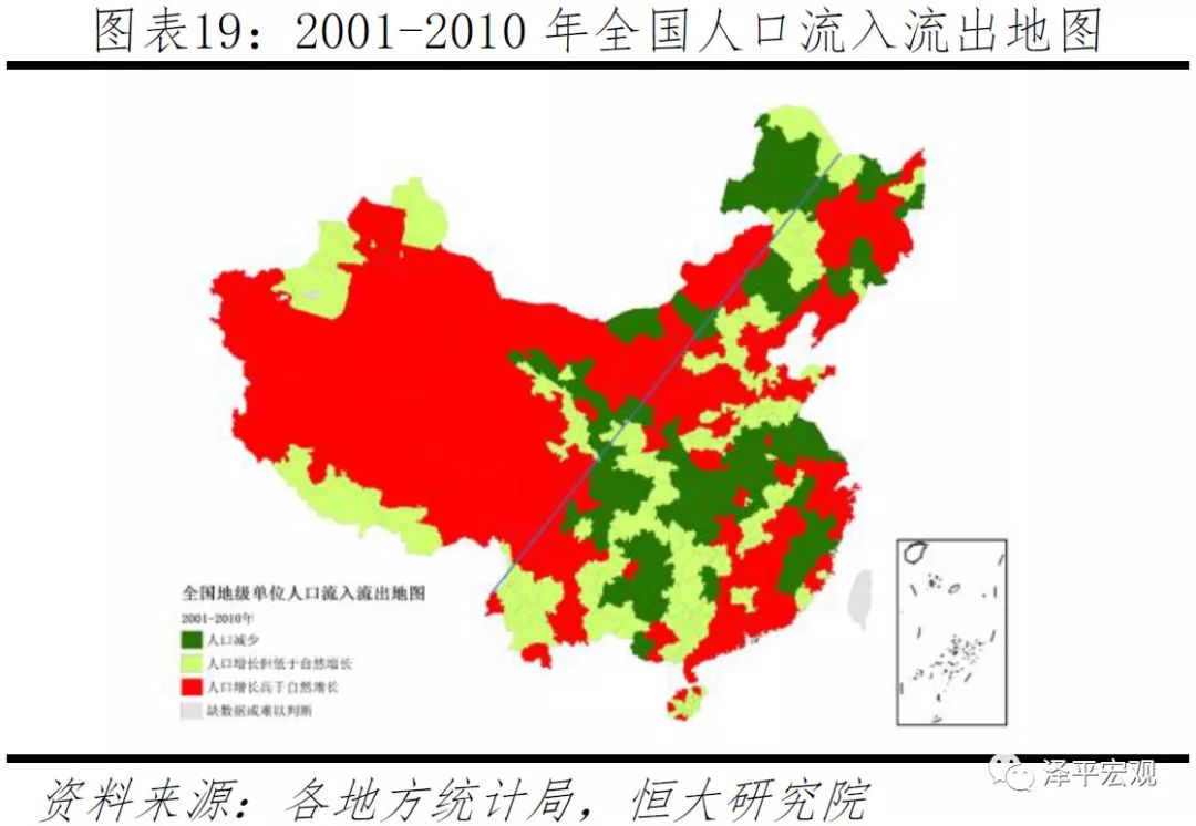 历史上人口迁徙_贵州历史上的人口迁徙与发展(3)