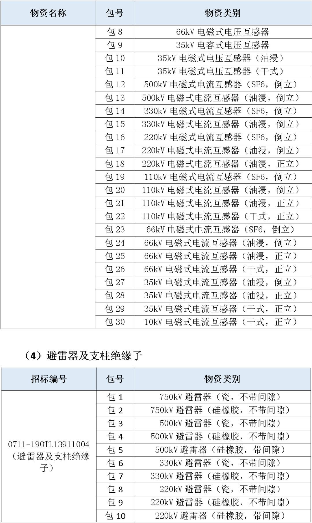 2035中国经济总量预测_世界经济总量图片(2)