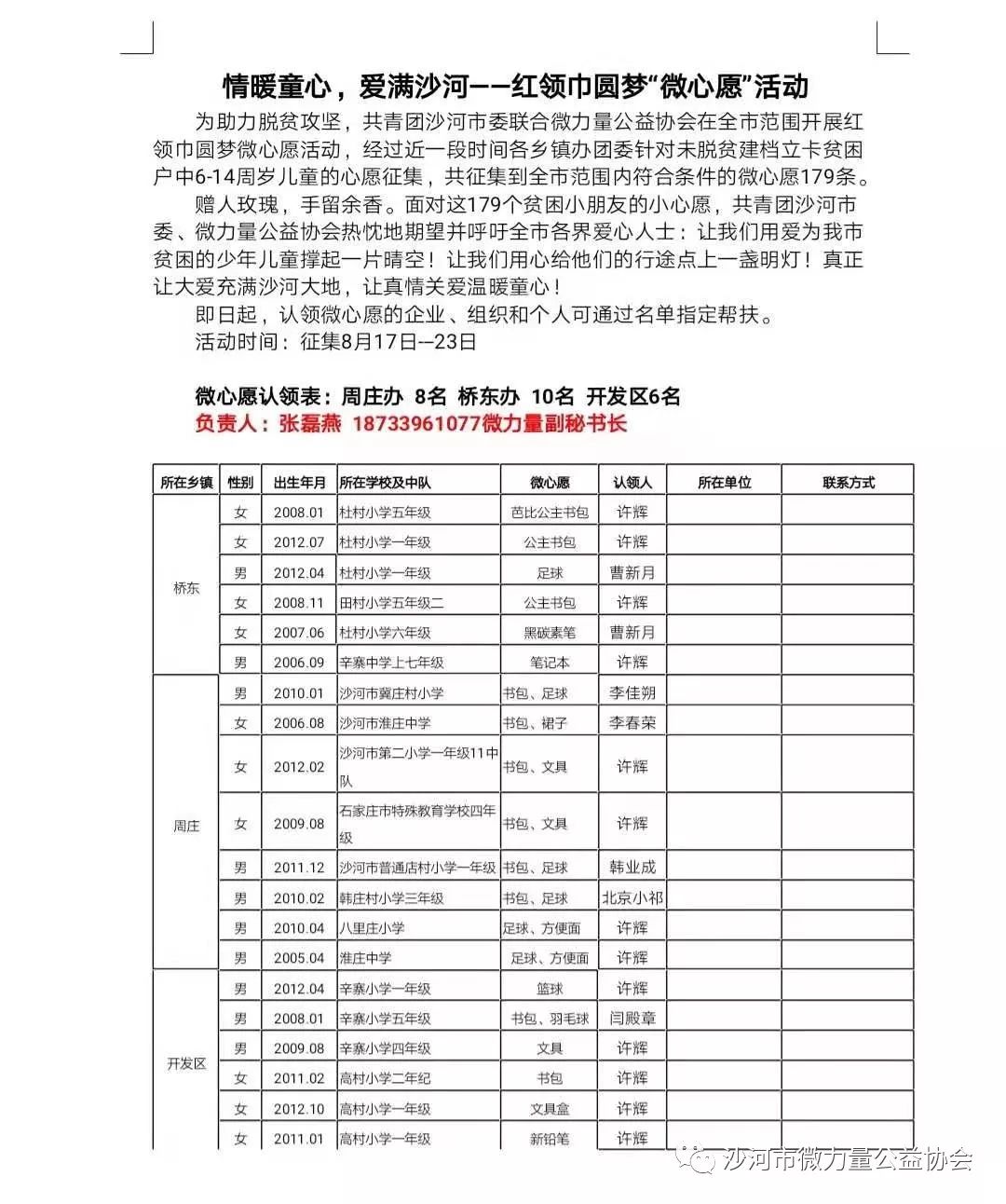 义姓人口多少_蒯姓中国有多少人口(3)