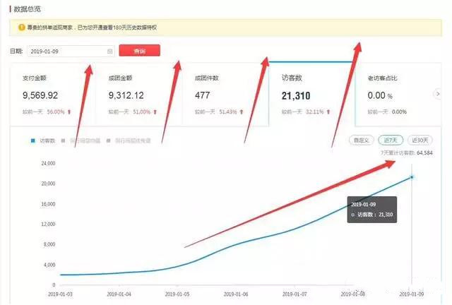 淘宝上一洗白是什么原理_幸福是什么图片