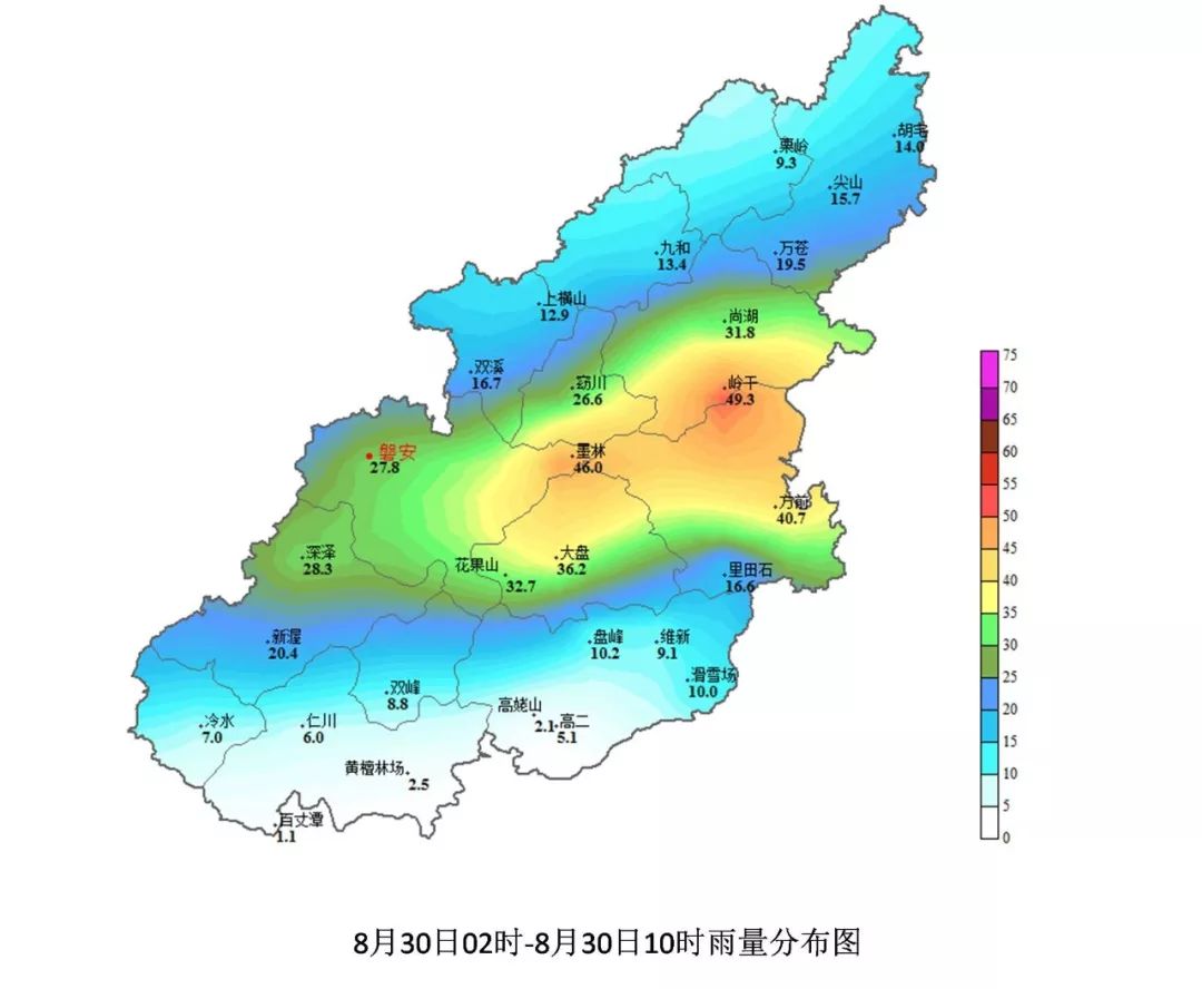 降温,降雨,瞬间凉凉,磐安这是要入秋了?