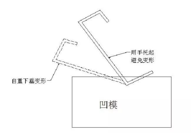 乱莎的原理_总结一下   很多加装师傅对加装车辆的电控系统控制策略,结构原理并不了解,或者(2)