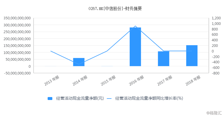 美国律师和医生收入占gdp_海南旅游发展指数报告 旅行社发展水平远高于全国