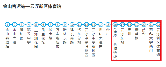 路线建议:①江门至云浮:珠三角环线高速→广昆高速时间约2小时②广州