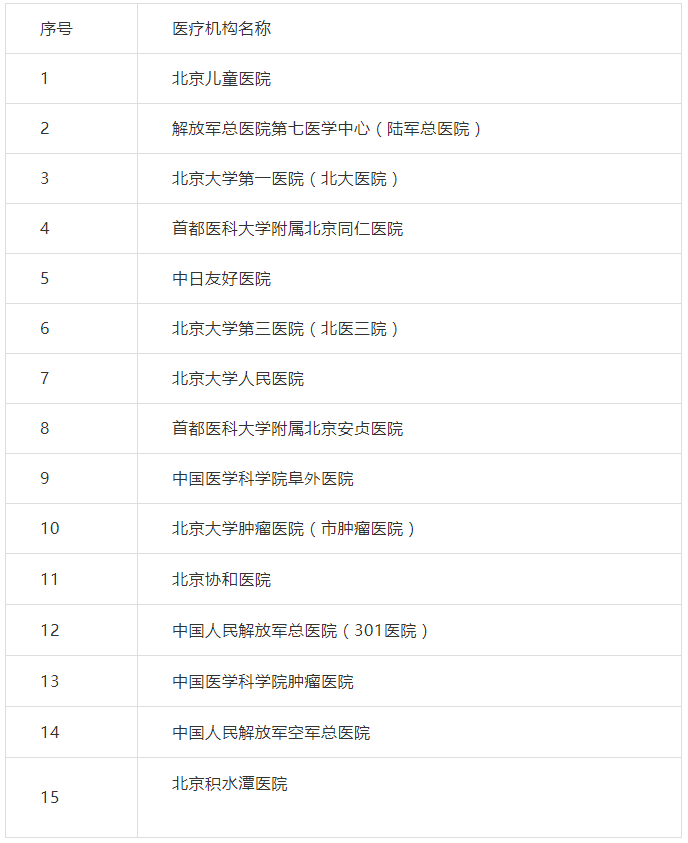 磁县人口多少_磁县一中图片