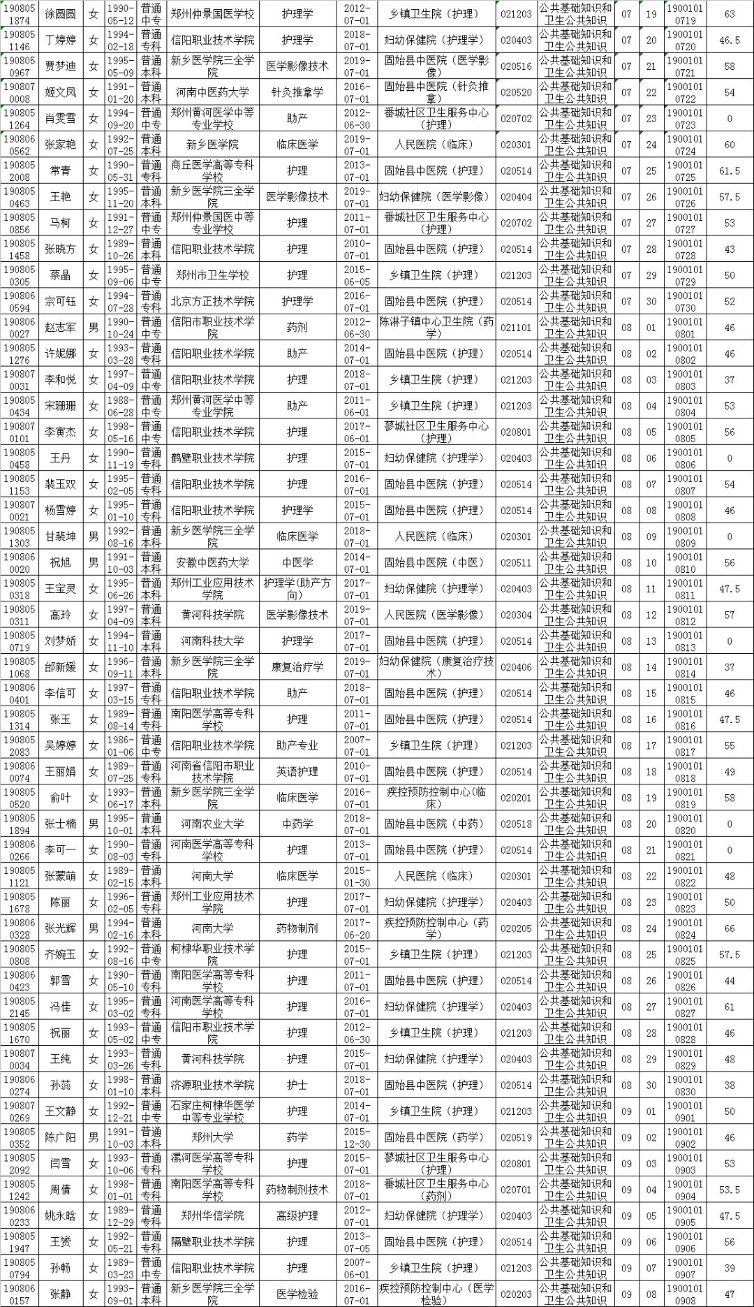 2019卫健委出生人口_小丑2019图片(2)