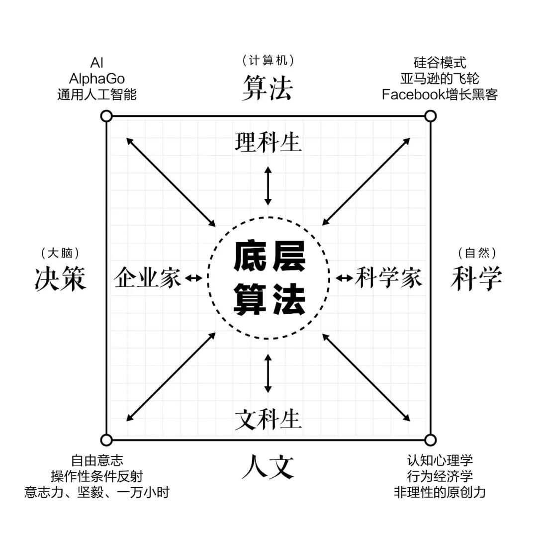 欧美围棋人口_围棋棋盘(3)