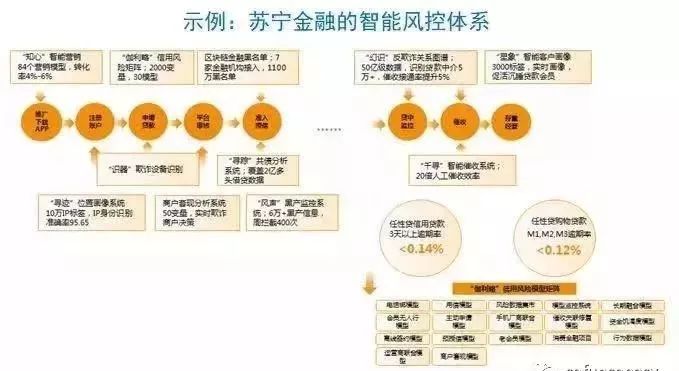 经济变量的总量_经济(2)