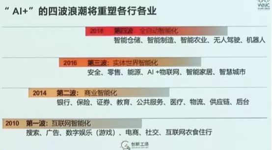 2030年中国gdp总量多少人民币_2015年日本gdp总量 2015年中国GDP将占世界总量两成(3)