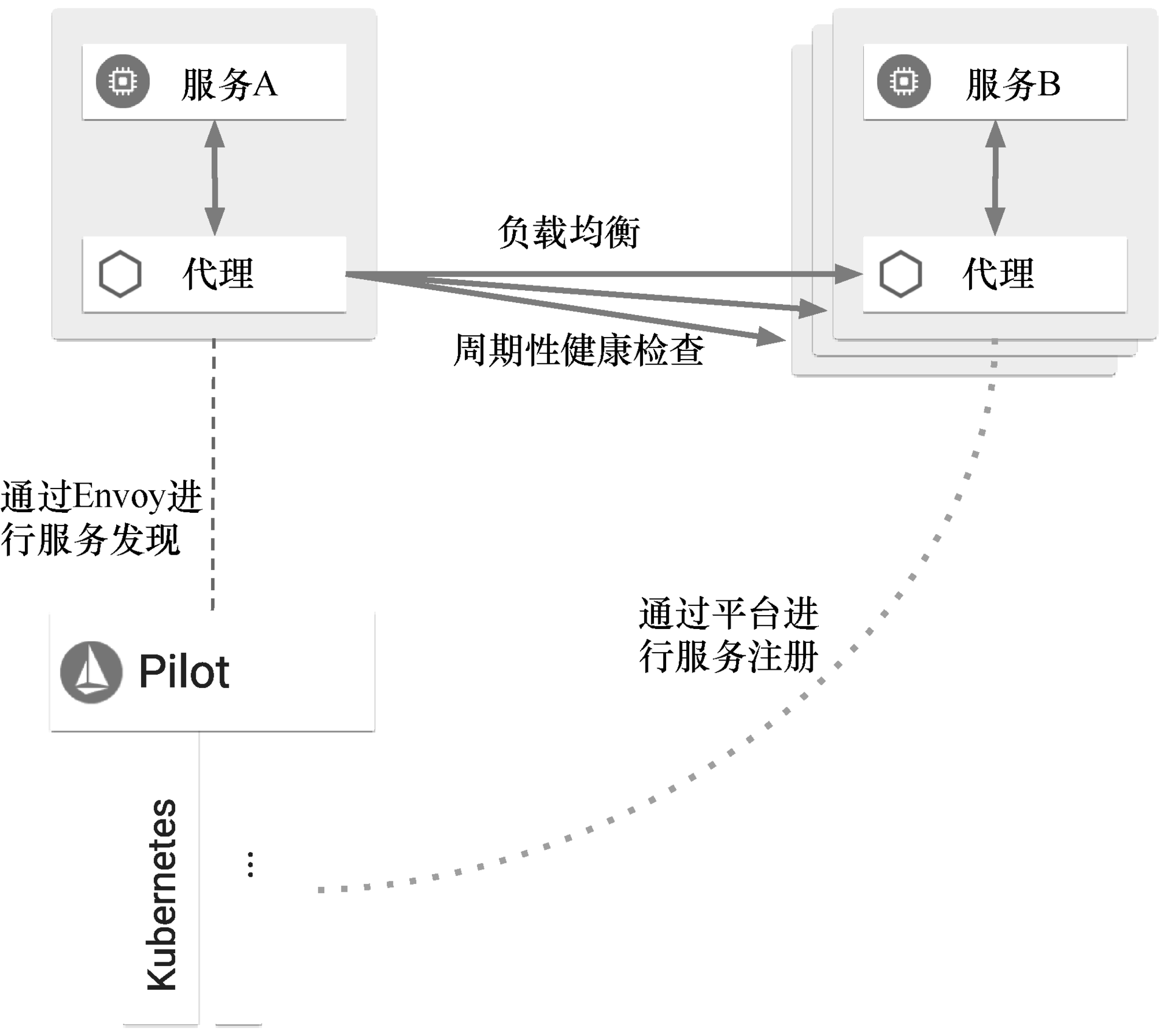 三个人住宾馆的问题 是什么原理_白带发黄是什么问题(2)