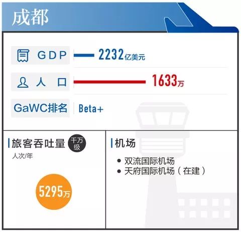 人口实时表_实时人口热力图(2)