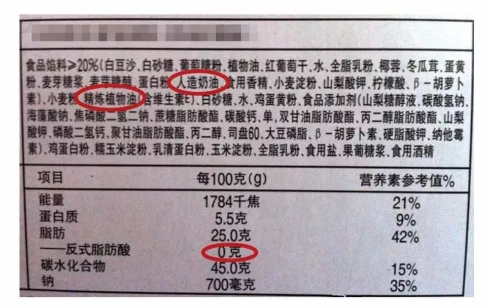 曾经的食品安全成分—人造反式脂肪酸,如今为何走向"覆灭?