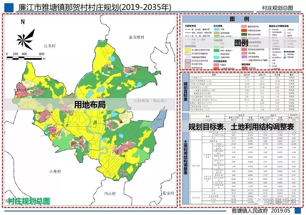 新观点国土空间规划背景下广东省村庄规划编制探索