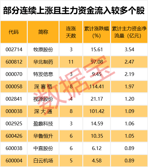 f57736ac612049b2b8433fcb8f502355.png
