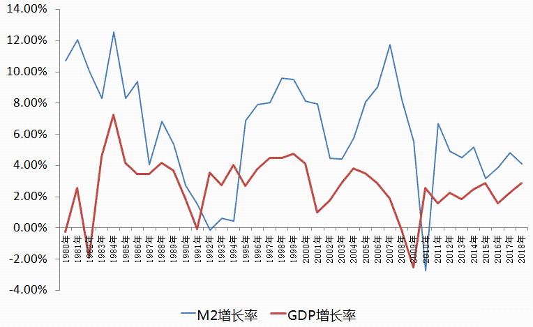 2018年全球gdp_2018年全球GDP前15强出炉 美国 中国 日本继续占据前三(2)