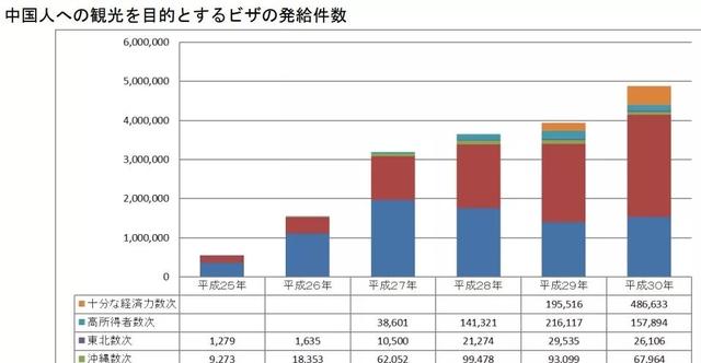 上海市人口办_张江新增六处身份证拍照点(3)