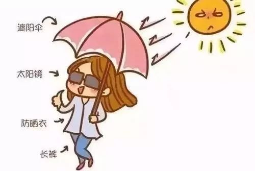 【护肤小课堂】秋季防晒=防老,你不知道的那些事儿