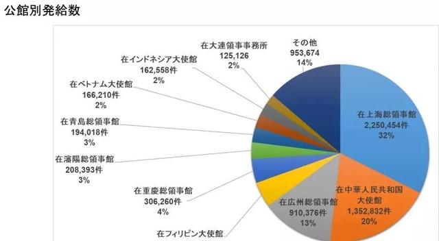 台湾日本人占多少人口_印度能否在未来超过中国