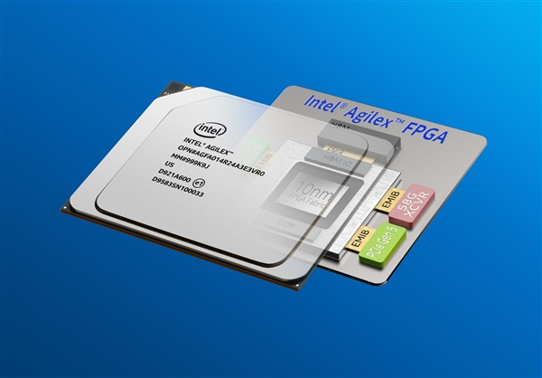 Intel出货10nmAgilexFPGA：DDR5、PCIe5.0