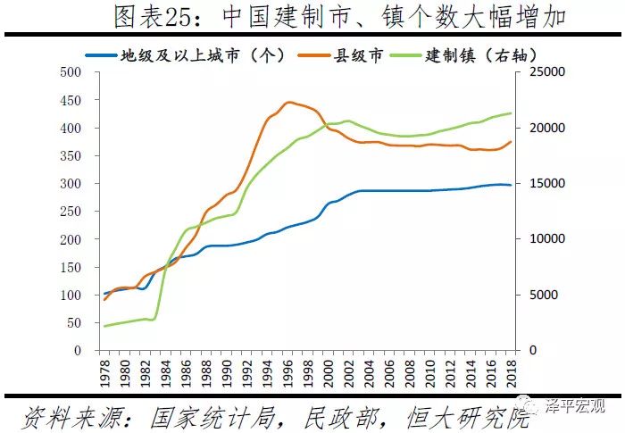 吕梁历史上的人口迁移_吕梁安国寺历史背景(2)