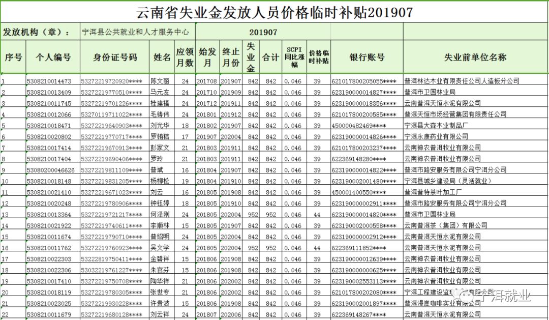 宁洱县人口数_宁洱县普洱中学图片