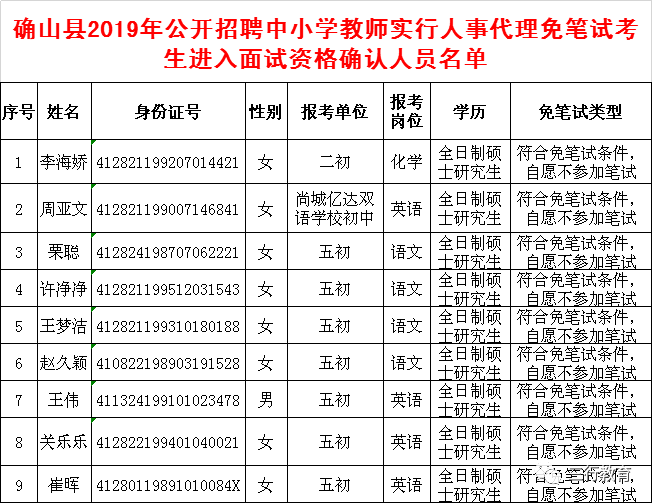 确山招聘_试讲 教案设计及答辩高分要点 培训课程(2)