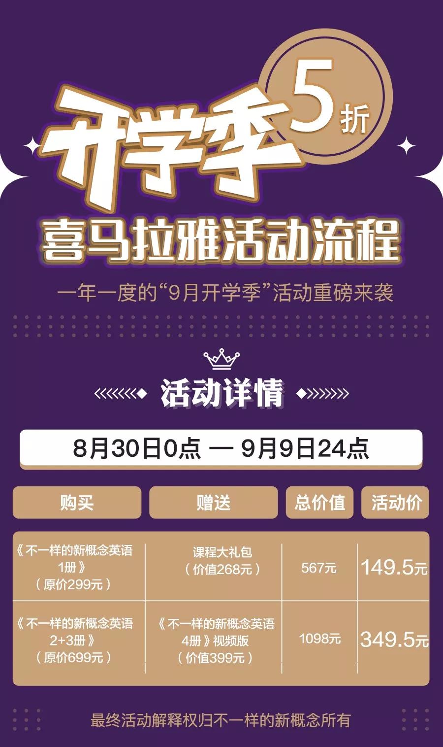 学习新概念英语已经过时了吗?