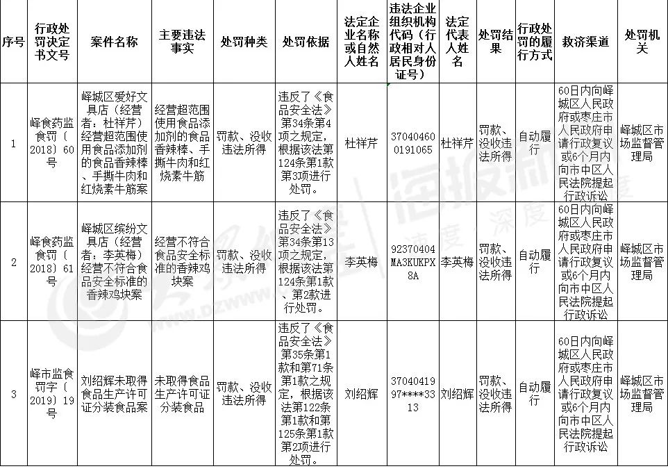 没收违法所得计入gdp吗