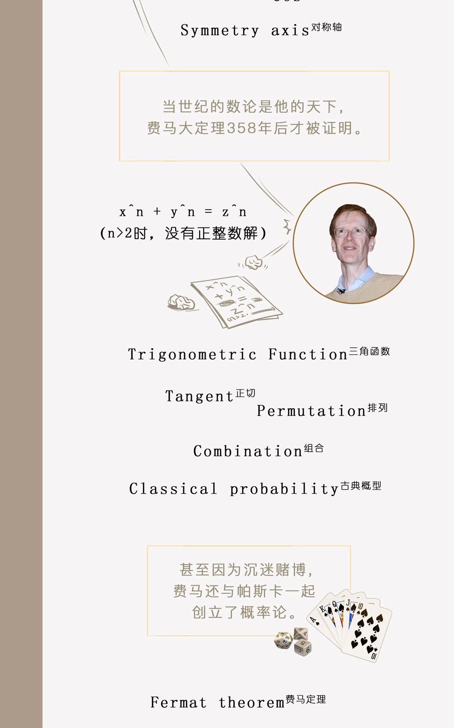 数学深渊图解(概述和分解)(典藏版5k字) - Mr·Yang