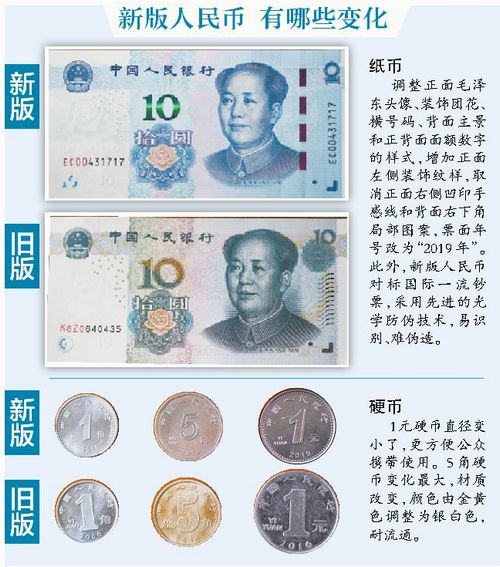 第五套人民币吸引市民尝鲜 新版1元纸币在闽不发行