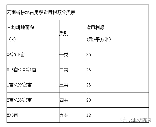 人口税和户口税_户口首页和户主页图片