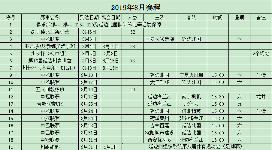 龙井市人口_龙井市第七次全国人口普查公报