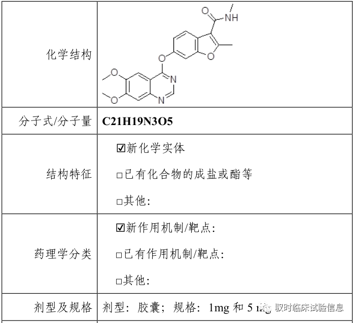 呋喹替尼胶囊cde审评概述及申请上市技术审评报告