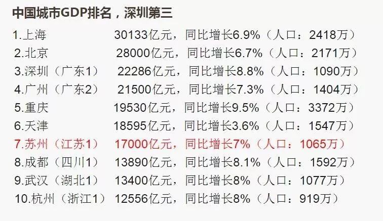 中国农业人口数_农村人口变迁后,农业投资机会会从哪里产生(2)