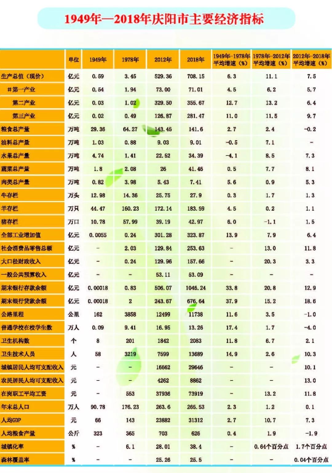 嘉峪关人均收入_嘉峪关长城