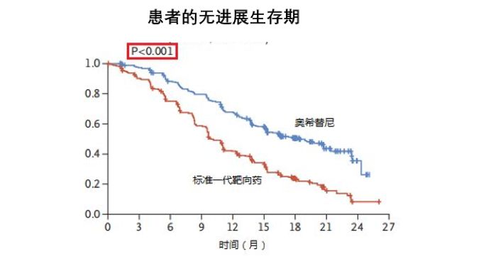 尼月刹亚人口(2)