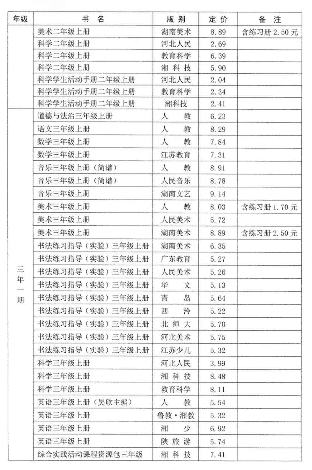 衡陽市小學排名_衡陽市祝融小學