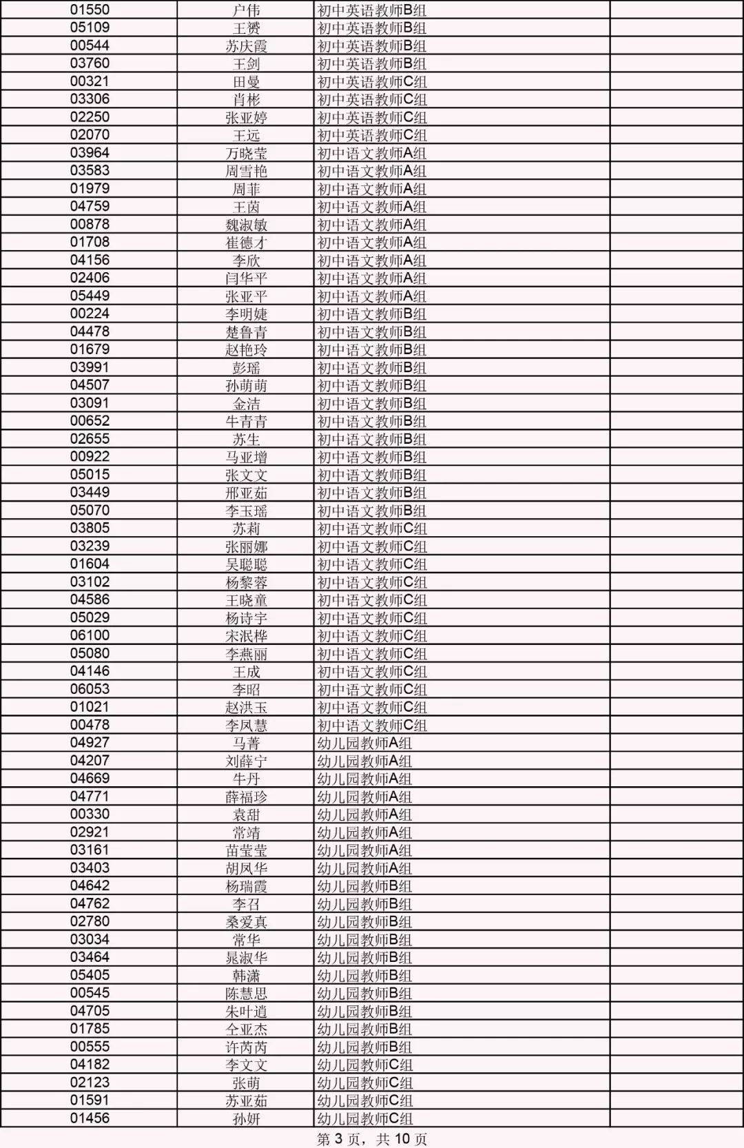 鄄城招聘信息_农村社保一次交10万 鄄城农村社保(3)