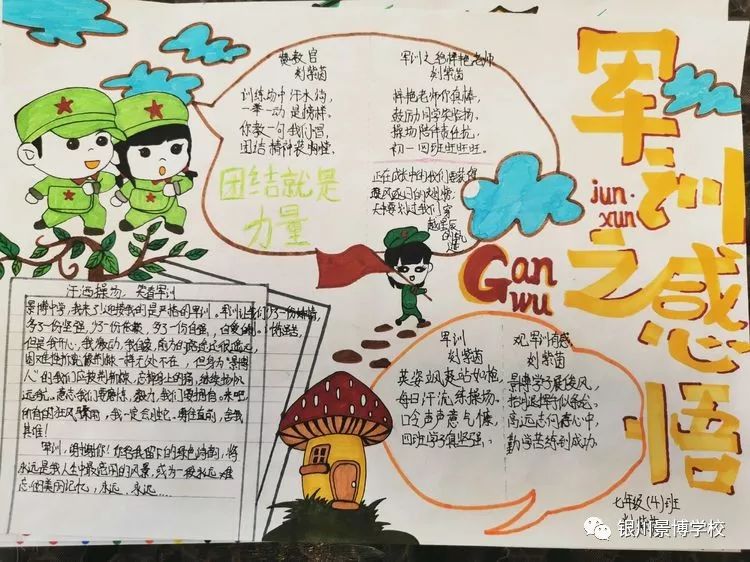 别具一格的感悟—景博学校心理健康教育之第一届"军训感悟"主题手抄报